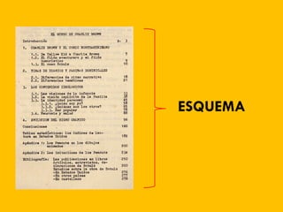 ESQUEMA 