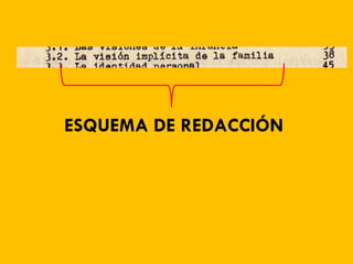 ESQUEMA DE REDACCIÓN 