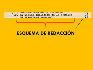 ESQUEMA DE REDACCIÓN 