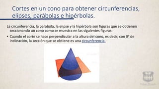 Cortes en un cono para obtener circunferencias,
elipses, parábolas e hipérbolas.
La circunferencia, la parábola, la elipse y la hipérbola son figuras que se obtienen
seccionando un cono como se muestra en las siguientes figuras:
• Cuando el corte se hace perpendicular a la altura del cono, es decir, con 0ᵒ de
inclinación, la sección que se obtiene es una circunferencia.
 