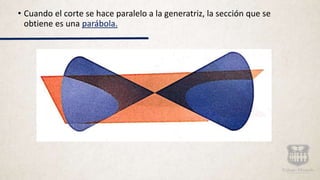 • Cuando el corte se hace paralelo a la generatriz, la sección que se
obtiene es una parábola.
 