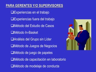 PARA GERENTES Y/O SUPERVISORES
  Experiencias en el trabajo
  Experiencias fuera del trabajo
  Método del Estudio de Casos
  Método In-Basket
  Análisis del Grupo sin Líder
  Método de Juegos de Negocios
  Método de juego de papeles
  Método de capacitación en laboratorio
  Método de modelaje de conducta
 