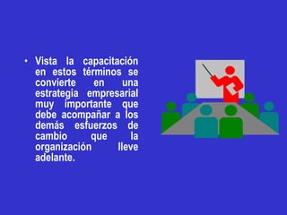 • Vista la capacitación
  en estos términos se
  convierte    en    una
  estrategia empresarial
  muy importante que
  debe acompañar a los
  demás esfuerzos de
  cambio      que      la
  organización     lleve
  adelante.
 