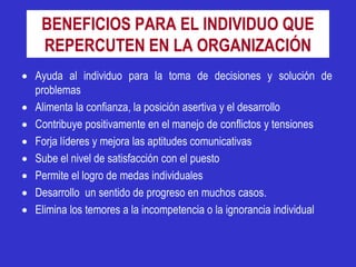 BENEFICIOS PARA EL INDIVIDUO QUE
    REPERCUTEN EN LA ORGANIZACIÓN
 Ayuda al individuo para la toma de decisiones y solución de
  problemas
 Alimenta la confianza, la posición asertiva y el desarrollo
 Contribuye positivamente en el manejo de conflictos y tensiones
 Forja líderes y mejora las aptitudes comunicativas
 Sube el nivel de satisfacción con el puesto
 Permite el logro de medas individuales
 Desarrollo un sentido de progreso en muchos casos.
 Elimina los temores a la incompetencia o la ignorancia individual
 