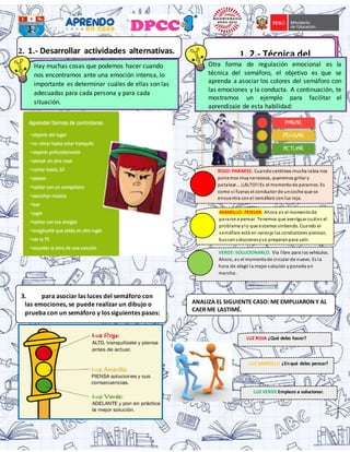 Hay muchas cosas que podemos hacer cuando
nos encontramos ante una emoción intensa, lo
importante es determinar cuáles de ellas son las
adecuadas para cada persona y para cada
situación.
2. 1.- Desarrollar actividades alternativas. 1. 2.- Técnica del
Otra forma de regulación emocional es la
técnica del semáforo, el objetivo es que se
aprenda a asociar los colores del semáforo con
las emociones y la conducta. A continuación, te
mostramos un ejemplo para facilitar el
aprendizaje de esta habilidad:
AMARILLO: PENSAR. Ahora es el momentode
pararse a pensar. Tenemos que averiguar cuáles el
problema ylo que estamos sintiendo. Cuando el
semáforo está en naranja los conductores piensan,
buscansolucionesyse preparanpara salir.
ROJO: PARARSE. Cuandosentimos mucha rabia nos
ponemos muynerviosos, queremos gritar y
patalear... ¡¡ALTO!! Es el momentode pararnos. Es
como si fueras el conductor de uncoche que se
encuentra conel semáforo conluz roja.
VERDE:SOLUCIONARLO. Vía libre para los vehículos.
Ahora, es el momentode circular de nuevo. Es la
hora de elegir la mejor solución yponerla en
marcha.
LUZ AMARILLA ¿Enqué debo pensar?
ANALIZA EL SIGUIENTE CASO: ME EMPUJARONY AL
CAER ME LASTIMÉ.
4. .
LUZ ROJA ¿Qué debo hacer?
LUZ VERDE Empiezo a solucionar.
3. para asociar las luces del semáforo con
las emociones, se puede realizar un dibujo o
prueba con un semáforo y los siguientes pasos:
 