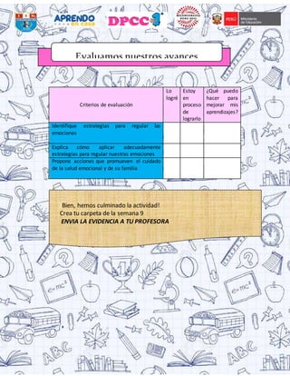 https://www.facebook.com/PsicologaMayumi/
Criterios de evaluación
Lo
logré
Estoy
en
proceso
de
lograrlo
¿Qué puedo
hacer para
mejorar mis
aprendizajes?
Identifique estrategias para regular las
emociones
Explica cómo aplicar adecuadamente
estrategias para regular nuestras emociones
Propone acciones que promueven el cuidado
de la salud emocional y de su familia
Evaluamos nuestros avances
¡Bien, hemos culminado la actividad!
Crea tu carpeta de la semana 9
ENVIA LA EVIDENCIA A TU PROFESORA
 