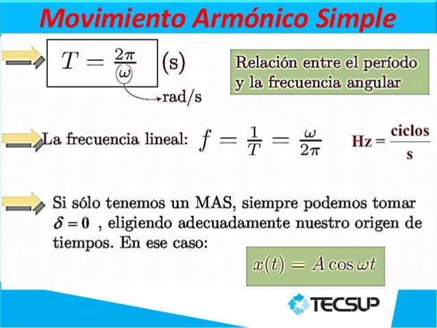 MOVIMIENTO ARMONICO SIMPLE