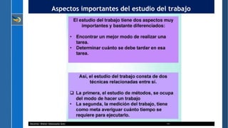 Aspectos importantes del estudio del trabajo
Docente: Walter Valenzuela Soto 11
 