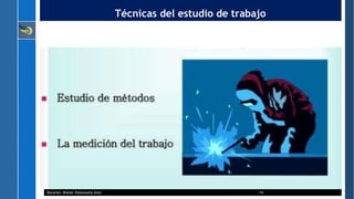 Técnicas del estudio de trabajo
Docente: Walter Valenzuela Soto 14
 