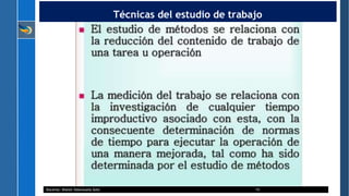 Técnicas del estudio de trabajo
Docente: Walter Valenzuela Soto 15
 