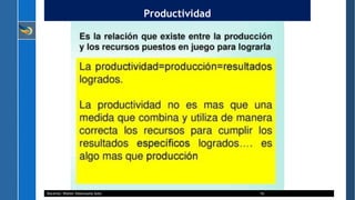 Productividad
Docente: Walter Valenzuela Soto 16
 