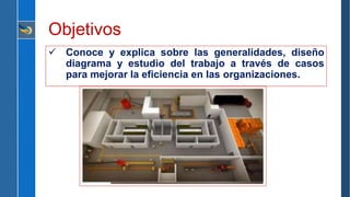 Objetivos
 Conoce y explica sobre las generalidades, diseño
diagrama y estudio del trabajo a través de casos
para mejorar la eficiencia en las organizaciones.
 