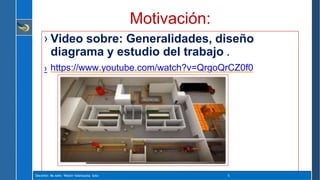 Motivación:
›
›
Video sobre: Generalidades, diseño
diagrama y estudio del trabajo .
https://www.youtube.com/watch?v=QrgoQrCZ0f0
Docente: Ms Adm. Walter Valenzuela Soto 5
 