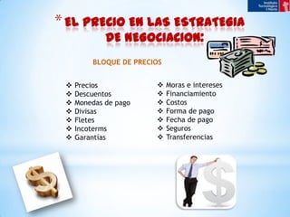 Formular estrategias basada en hipótesis .CONVIENE:Proveerse de información.