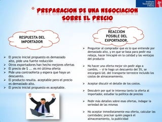 Estudiar cultura y estilo de negociación de la otra parte, no son iguales a los nuestros.