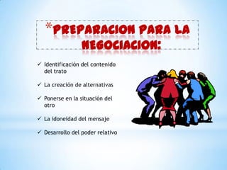 Queremos que la otra parte quede satisfecho, sea modesto y evite impresionarlos con su lustre.ESTILO DE NEGOCIACIÓNCOOPERACIÓN FCOMPETENCIAELEMENTOS PARA EL ÉXITO DE LAS NEGOCIACIONES: