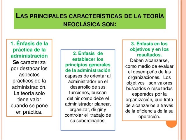 Enfoques y teorías de la administración