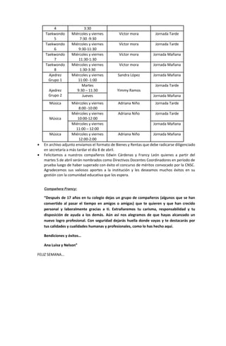 4 3:30
Taekwondo
5
Miércoles y viernes
7:30 -9:30
Víctor mora Jornada Tarde
Taekwondo
6
Miércoles y viernes
9:30-11:30
Víctor mora Jornada Tarde
Taekwondo
7
Miércoles y viernes
11:30-1:30
Víctor mora Jornada Mañana
Taekwondo
8
Miércoles y viernes
1:30-3:30
Víctor mora Jornada Mañana
Ajedrez
Grupo 1
Miércoles y viernes
11:00 -1:00
Sandra López Jornada Mañana
Ajedrez
Grupo 2
Martes
9:30 – 11:30 Yimmy Ramos
Jornada Tarde
Jueves Jornada Mañana
Música Miércoles y viernes
8:00 -10:00
Adriana Niño Jornada Tarde
Música
Miércoles y viernes
10:00-12:00
Adriana Niño Jornada Tarde
Miércoles y viernes
11:00 – 12:00
Jornada Mañana
Música Miércoles y viernes
12:00-2:00
Adriana Niño Jornada Mañana
• En archivo adjunto enviamos el formato de Bienes y Rentas que debe radicarse diligenciado
en secretaría a más tardar el día 8 de abril.
• Felicitamos a nuestros compañeros Edwin Cárdenas y Francy León quienes a partir del
martes 5 de abril serán nombrados como Directivos Docentes Coordinadores en período de
prueba luego de haber superado con éxito el concurso de méritos convocado por la CNSC.
Agradecemos sus valiosos aportes a la institución y les deseamos muchos éxitos en su
gestión con la comunidad educativa que los espera.
Compañera Francy:
“Después de 17 años en tu colegio dejas un grupo de compañeros (algunos que se han
convertido al pasar el tiempo en amigos o amigas) que te quieren y que han crecido
personal y laboralmente gracias a ti. Extrañaremos tu carisma, responsabilidad y tu
disposición de ayuda a los demás. Aún así nos alegramos de que hayas alcanzado un
nuevo logro profesional. Con seguridad dejarás huella donde vayas y te destacarás por
tus calidades y cualidades humanas y profesionales, como lo has hecho aquí.
Bendiciones y éxitos…
Ana Luisa y Nelson”
FELIZ SEMANA…
 