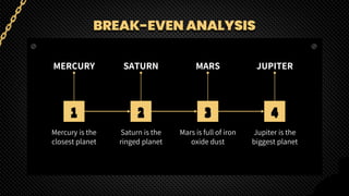 BREAK-EVEN ANALYSIS
MERCURY
Mercury is the
closest planet
1
SATURN
Saturn is the
ringed planet
2
MARS
Mars is full of iron
oxide dust
3
JUPITER
Jupiter is the
biggest planet
4
 