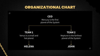 ORGANIZATIONAL CHART
CEO
Mercury is the first
planet of the System
TEAM 1
Venus is a small and
hot planet
TEAM 2
Neptune is the farthest
planet of the System
HELENA JOHN
 