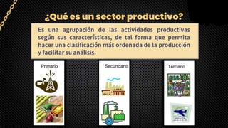 ¿Qué es un sector productivo?
Es una agrupación de las actividades productivas
según sus características, de tal forma que permita
hacer una clasificación más ordenada de la producción
y facilitar su análisis.
 