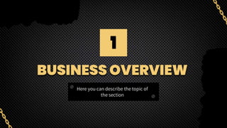 BUSINESS OVERVIEW
Here you can describe the topic of
the section
1
 