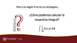 ¿Cómo podemos calcular la
respectiva integral?
MOTIVACIÓN
Pero si la región R no es un rectángulo…
න න
𝑹
𝒇 𝒙, 𝒚 𝒅𝑨
 