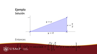Ejemplo
Solución.
න න
𝐷𝐼𝐼
𝑥3𝑦 + cos 𝑥 𝑑𝐴 = න
0
𝜋
2
න
𝑦
𝜋
2
𝑥3𝑦 + cos 𝑥 𝑑𝑥 𝑑𝑦
Entonces
 