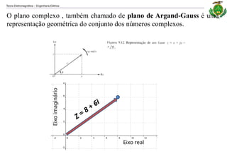 Teoria Eletromagnética Engenharia Elétrica
‒
Eixo real
Eixo
imaginário
Z = 8 + 6i
O plano complexo , também chamado de plano de Argand-Gauss é uma
representação geométrica do conjunto dos números complexos.
 