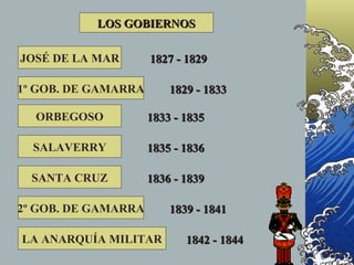 LOS GOBIERNOS

JOSÉ DE LA MAR       1827 - 1829

1º GOB. DE GAMARRA       1829 - 1833

  ORBEGOSO           1833 - 1835

  SALAVERRY          1835 - 1836

  SANTA CRUZ         1836 - 1839

2º GOB. DE GAMARRA       1839 - 1841

LA ANARQUÍA MILITAR         1842 - 1844
 