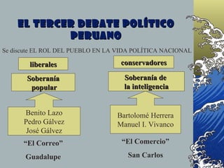 El TERCER debate político
            peruano
Se discute EL ROL DEL PUEBLO EN LA VIDA POLÍTICA NACIONAL

        liberales                  conservadores

       Soberanía                    Soberanía de
        popular                     la inteligencia


      Benito Lazo                 Bartolomé Herrera
      Pedro Gálvez                Manuel I. Vivanco
       José Gálvez
      “El Correo”                  “El Comercio”

       Guadalupe                     San Carlos
 