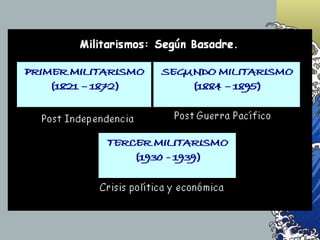 Semana 11   primer militarismo