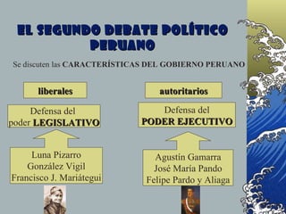 El segundo debate político
          peruano
Se discuten las CARACTERÍSTICAS DEL GOBIERNO PERUANO


      liberales                 autoritarios

     Defensa del               Defensa del
poder LEGISLATIVO           PODER EJECUTIVO


     Luna Pizarro              Agustín Gamarra
    González Vigil             José María Pando
Francisco J. Mariátegui      Felipe Pardo y Aliaga
 