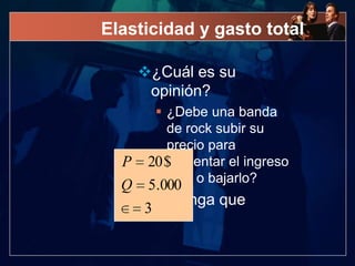 Elasticidad y gasto total

      ¿Cuál es su
       opinión?
         ¿Debe una banda
          de rock subir su
          precio para
  P    20 $
          aumentar el ingreso
          total o bajarlo?
  Q    5.000
      Suponga que
      3
 