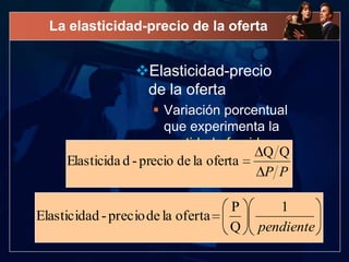 La elasticidad-precio de la oferta


                  Elasticidad-precio
                   de la oferta
                       Variación porcentual
                        que experimenta la
                        cantidad ofrecida
                                         Q Q
                        cuando el precio
     Elasticida d - precio de la oferta
                                         P P
                        varía un 1 por ciento

                                    P      1
Elasticidad - precio de la oferta
                                    Q   pendiente
 