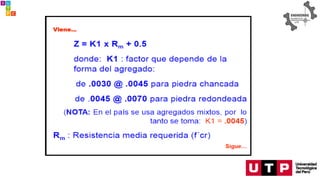 Fulmer Method Formula Semana 11 Diseño de Mezcla método FULLER.pdf