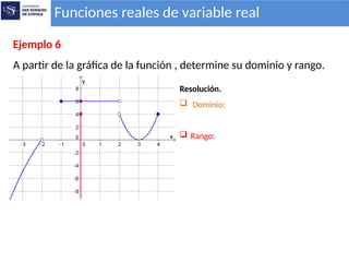 Funciones reales de variable real
Ejemplo 6
A partir de la gráfica de la función , determine su dominio y rango.
Resolución.
 Dominio:
Resolución.
 Dominio:
 Rango:
 