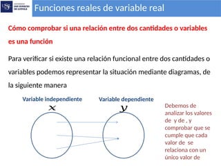 Funciones reales de variable real
Cómo comprobar si una relación entre dos cantidades o variables
es una función
Para verificar si existe una relación funcional entre dos cantidades o
variables podemos representar la situación mediante diagramas, de
la siguiente manera
Variable independiente Variable dependiente
𝑥 𝑦 Debemos de
analizar los valores
de y de , y
comprobar que se
cumple que cada
valor de se
relaciona con un
único valor de
 