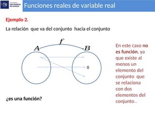 Funciones reales de variable real
Ejemplo 2.
La relación que va del conjunto hacia el conjunto
𝐴 𝐵
0
En este caso no
es función, ya
que existe al
menos un
elemento del
conjunto que
se relaciona
con dos
elementos del
conjunto .
𝑓
¿es una función?
 