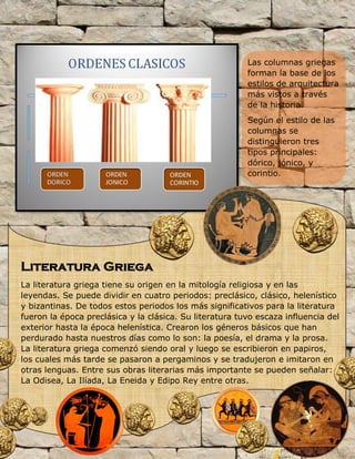 Las columnas griegas
forman la base de los
estilos de arquitectura
más vistos a través
de la historia.
Según el estilo de las
columnas se
distinguieron tres
tipos principales:
dórico, jónico, y
corintio.
Literatura Griega
La literatura griega tiene su origen en la mitología religiosa y en las
leyendas. Se puede dividir en cuatro periodos: preclásico, clásico, helenístico
y bizantinas. De todos estos periodos los más significativos para la literatura
fueron la época preclásica y la clásica. Su literatura tuvo escaza influencia del
exterior hasta la época helenística. Crearon los géneros básicos que han
perdurado hasta nuestros días como lo son: la poesía, el drama y la prosa.
La literatura griega comenzó siendo oral y luego se escribieron en papiros,
los cuales más tarde se pasaron a pergaminos y se tradujeron e imitaron en
otras lenguas. Entre sus obras literarias más importante se pueden señalar:
La Odisea, La Ilíada, La Eneida y Edipo Rey entre otras.
 