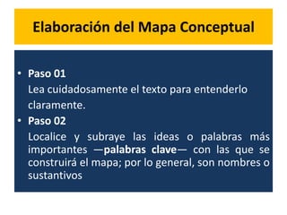 Elaboración del Mapa Conceptual

• Paso 01
  Lea cuidadosamente el texto para entenderlo
  claramente.
• Paso 02
  Localice y subraye las ideas o palabras más
  importantes —palabras clave— con las que se
  construirá el mapa; por lo general, son nombres o
  sustantivos
 