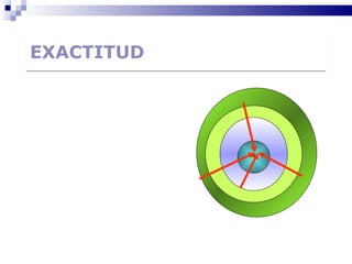 EXACTITUD 1 