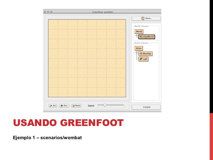 greenfoot world api