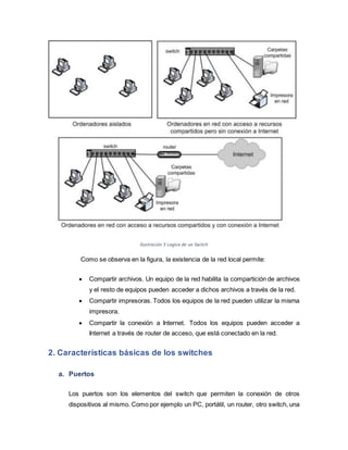 Ilustración 3 Logica de un Switch
Como se observa en la figura, la existencia de la red local permite:
 Compartir archivos. Un equipo de la red habilita la compartición de archivos
y el resto de equipos pueden acceder a dichos archivos a través de la red.
 Compartir impresoras. Todos los equipos de la red pueden utilizar la misma
impresora.
 Compartir la conexión a Internet. Todos los equipos pueden acceder a
Internet a través de router de acceso, que está conectado en la red.
2. Características básicas de los switches
a. Puertos
Los puertos son los elementos del switch que permiten la conexión de otros
dispositivos al mismo. Como por ejemplo un PC, portátil, un router, otro switch, una
 
