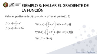 EJEMPLO 3: HALLAR EL GRADIENTE DE
LA FUNCIÓN
Hallar el gradiente de en el punto (1, 2)
  2
, ln
f x y y x xy
 
 
 
2
,
, ln 2
x
y
y
f x y y
x
f x y x xy
 
 
   
2
, ln 2
y
f x y y x xy
x
 
    
 
 
i j
    
 
2
2
1,2 2 ln1 2 1 2
1
f
 
    
 
 
i j
 
1,2 6 4
f
  
i j
 