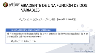 GRADIENTE DE UNA FUNCIÓN DE DOS
VARIABLES
FORMA ALTERNATIVA DE LA DERIVADA DIRECCIONAL
 
