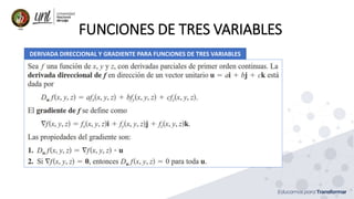 FUNCIONES DE TRES VARIABLES
DERIVADA DIRECCIONAL Y GRADIENTE PARA FUNCIONES DE TRES VARIABLES
 