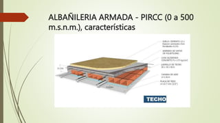 ALBAÑILERIA ARMADA - PIRCC (0 a 500
m.s.n.m.), características
 