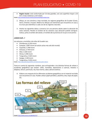 PLAN EDUCATIVO COVID-19
PROHIBIDASUREPRODUCCIÓN
13
• Región	Insular:	está	conformada	por	13	islas	grandes,	con	una	superficie	mayor	a	10	
km²,	6	islas	medianas	y	215	islotes.	
Fuente:	https://bioweb.bio/faunaweb/amphibiaweb/RegionesNaturales	
	
2. Dibuja,	en	una	cartulina	u	hoja	reciclada,	las	regiones	geográficas	de	Ecuador	(Costa,	
Sierra,	Oriente	e	Insular).	Rellena	tus	dibujos	con	elementos	que	encuentres	en	casa	y	
te	sirvan	para	identificar	a	cada	una	de	las	regiones	naturales.		
	
3. Analiza	los	siguientes	datos	y	conversa	con	una	persona	adulta	sobre	la	ubicación	de	
estos	volcanes.	Resalta	el	nombre	de	los	volcanes	cuya	ubicación	pudiste	averiguar.	
Coloca,	junto	al	nombre	del	volcán,	el	nombre	de	la	provincia	en	la	que	se	encuentra:	
	
¿SABIAS	QUÉ…?	
Los	volcanes	y	montañas	más	altas	de	Ecuador	son:	
• Chimborazo,	6.310	msnm	
• Cotopaxi,	5.897	msnm	(el	volcán	activo	más	alto	del	mundo)	
• Cayambe,	5.790	msnm	
• Antisana,	5.758	msnm	
• Altar,	5.320	msnm	
• Illiniza,	5.248	msnm	
• Tungurahua,	5.023	msnm	
• Sangay,	5.230	msnm	
• Tungurahua,	5.016	msnm	
Fuente:	https://geografia.laguia2000.com/relieve/ecuador-relieve	
	
Toma	en	cuenta	los	siguientes	nombres,	que	corresponden	a	las	distintas	formas	de	relieve	o	
accidentes	 geográficos	 que	 existen:	 valles,	 montañas,	 depresiones	 o	 cuencas,	 mesetas	 o	
altiplano,	llanura,	península,	isla,	fosa	marina,	cabo	y	dorsal	oceánica.	
	
4. Elabora	una	maqueta	de	los	diferentes	accidentes	geográficos	con	el	material	reciclado	
que	encuentres	en	casa.	Puedes	utilizar	papel	periódico,	plastilina,	tela,	hojas	de	papel,	
etc.			
Fuente:	https://www.emaze.com/@AORZLTFCT	
 