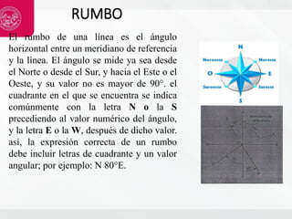 SEMANA 12 -ORIENTACIONES GEOGRAFICAS.pdf